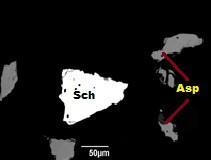 Processing of Mine/industrial wastes