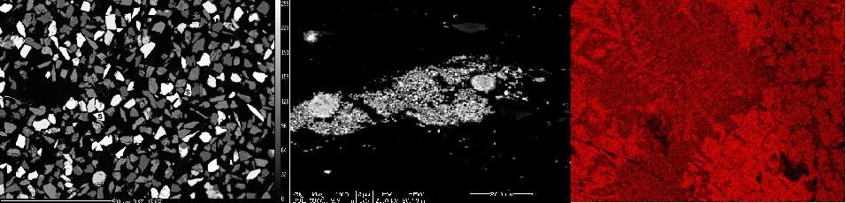 Mineral Characterization