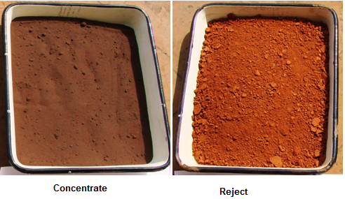 Processing of Mine/industrial wastes