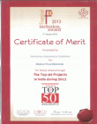 The Top-50 Projects in India during 2012